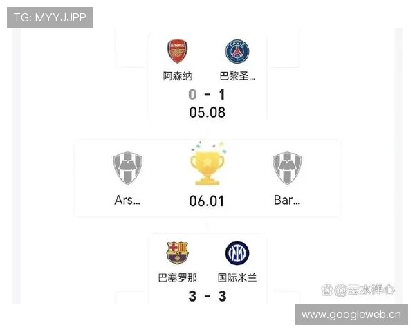 国米欧冠竞争力稳定提升，对争冠形势带来阶段性变化