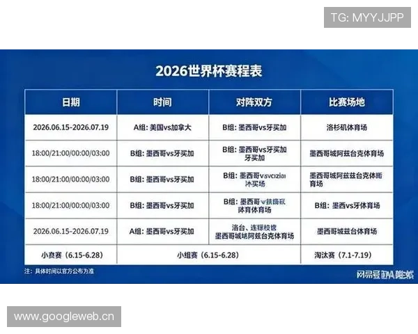 2026世界杯开幕战比赛日安排有哪些内容